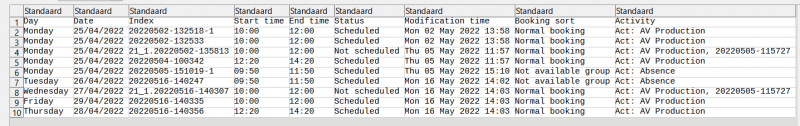 Bestand:100enWebViewTimetablesExportOverviewDownloadCSV5.png