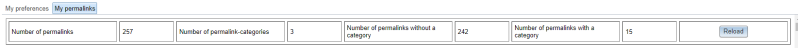 Bestand:100enWebViewMyConfigPermalinksTableNumbers.png